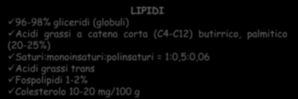 LIPIDI 96-98% gliceridi (globuli) Acidi grassi a catena corta (C4-C12)