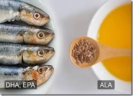 ACIDI GRASSI POLINSATURI (PUFA) OMEGA-3 (n-3) di cui il capostipite è l acido alfa-linolenico (ALA), ed OMEGA-6 (n-6), con il capostipite l acido linoleico (LA).