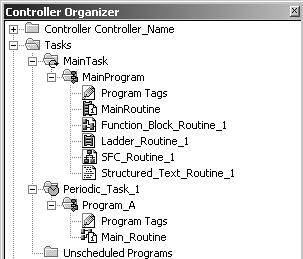 Controllori Logix 1-21 Organizer del controllore Il software di programmazione utilizza l'organizer del controllore