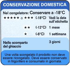 LA TEMPERATURA GIUSTA PER IL FREEZER Occhio alle stelline e considera che