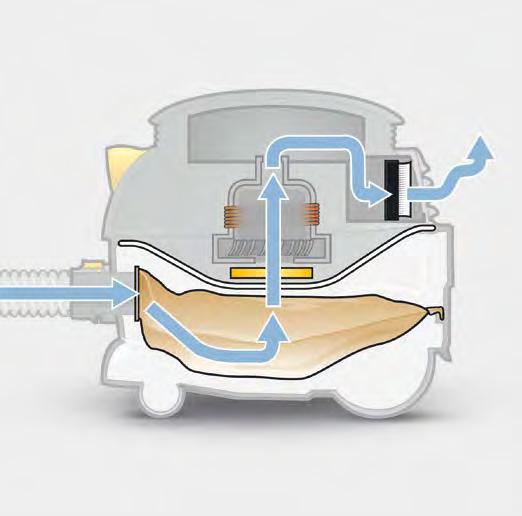 separazione della polvere con una efficienza fino al 99,997% in classe HEPA. I filtri in vello Kärcher garantiscono una potenza di aspirazione maggiore e più costante rispetto ai filtri normali.