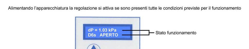 7.1 INDICAZIONI DEL DISPLAY IN FUNZIONAMENTO DISPLAY DESCRIZIONE Code dp = 1.06 kpa Lettura pressione differenziale (dp = xxx) C3 CONTATTO START D6s APERTO Ciclo Fermo mancanza Start a distanza D6s 8.