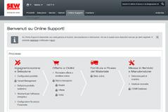 29 Online Support Per dati tecnici, supporto, software o documentazione in tempo reale, usa il nostro portale web-based Online Support.