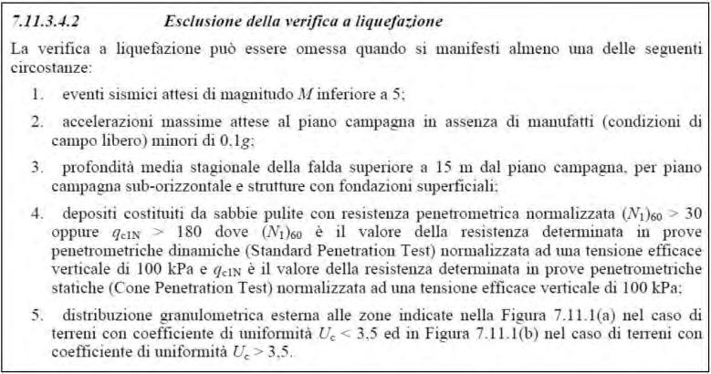 Liquefazione Liquefazione Italia Zone geologicamente suscettibili