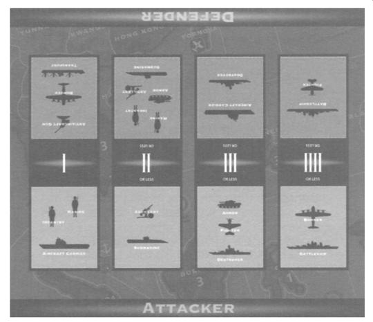 La plancia di combattimento La plancia di combattimento è un aiuto per tenere il conto delle unità