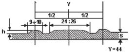 3,5 7,4 31,4 39 47 LAMIERE BUGNATE Spessore kg/m² S185 EN5,5