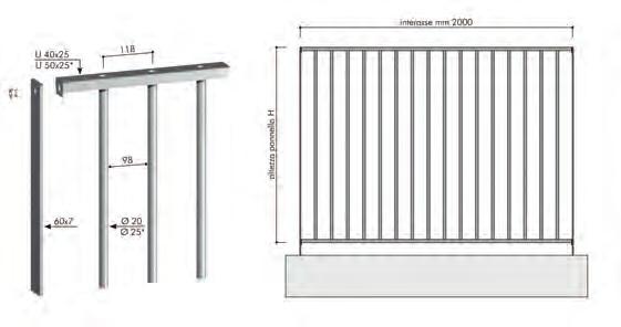 UNI EN ISO 1461:1999 Bulloneria inox: Antifurto TTQST M10 x 30 PANNELLO 199 INTERASSE 000 PIANTANA PUNTI DI FISSAGGIO Altezza Profilo Verticale kg/m² Profilo Verticale kg/m² Sezione Lunghezza kg/m² n