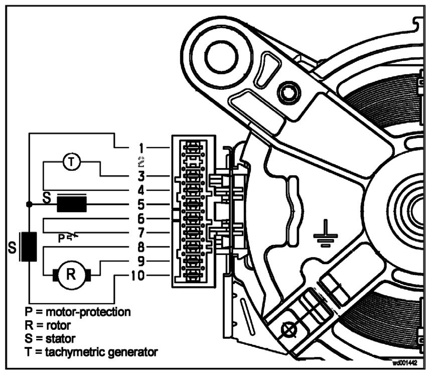 Motori 30