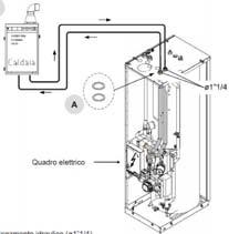 Kit composto da gruppo di circolazione, centralina di controllo, vaso d espansione da 25 litri e scambiatore a piastre saldobrasate in acciaio inox. Disponibile solo su versione SPHERA-i.