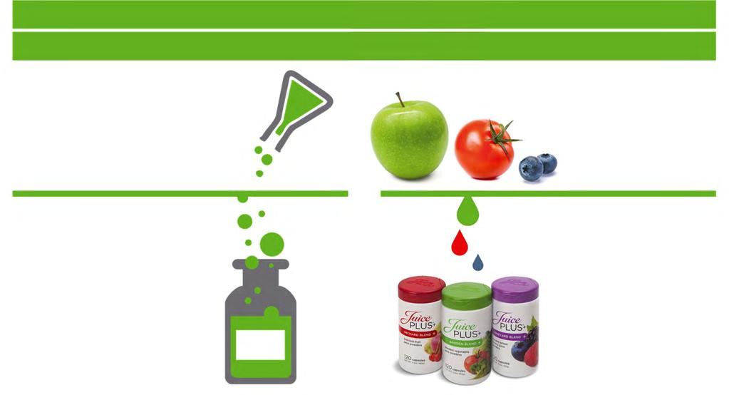 JUICE PLUS+ SA CHE LA NATURA FUNZIONA MEGLIO!