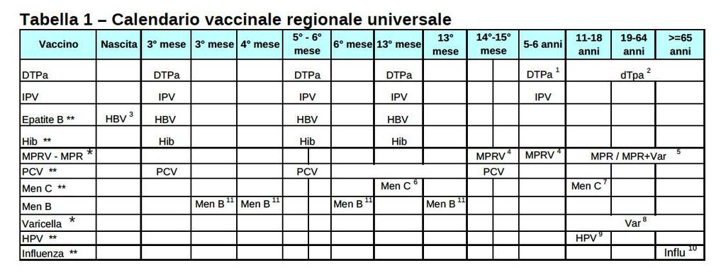 Le confessioni di una Cassandra (diapostiva