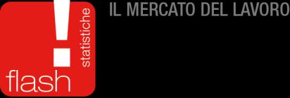 Tasso di occupazione 15-64 anni per provincia.