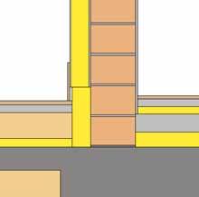 Risparmio energetico - dettagli tecnici Muratura portante e di tamponamento Ponte termico verticale: attacco a terra Le fondazioni e le pareti contro terra devono essere isolate termicamente se il