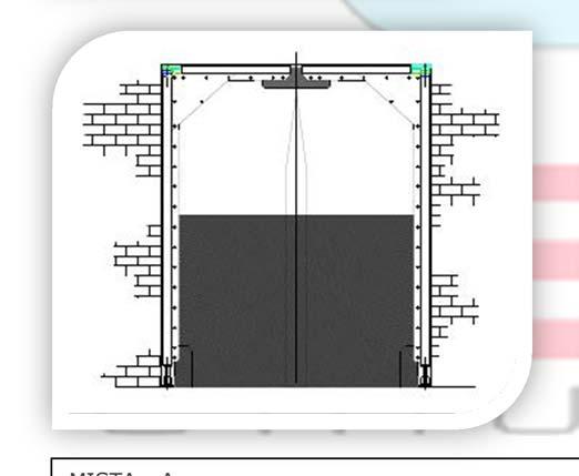 AUTOMATISMI L apertura e la chiusura di tutte le porte flessibili possono essere assistite da sistemi semiautomatici a contatto o automatici per l apertura anche a distanza e comandata, sia nella