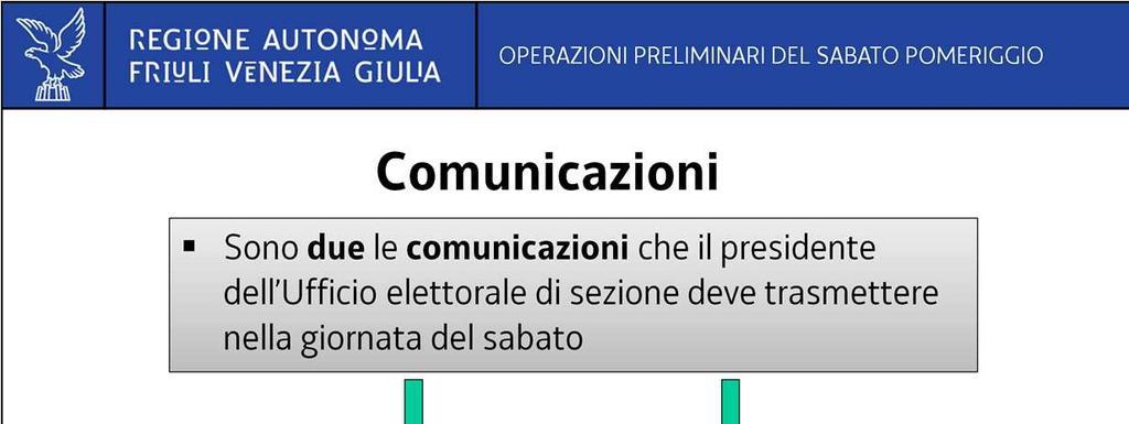 Sono due le comunicazioni che il presidente deve trasmettere nella giornata del sabato: all atto dell insediamento