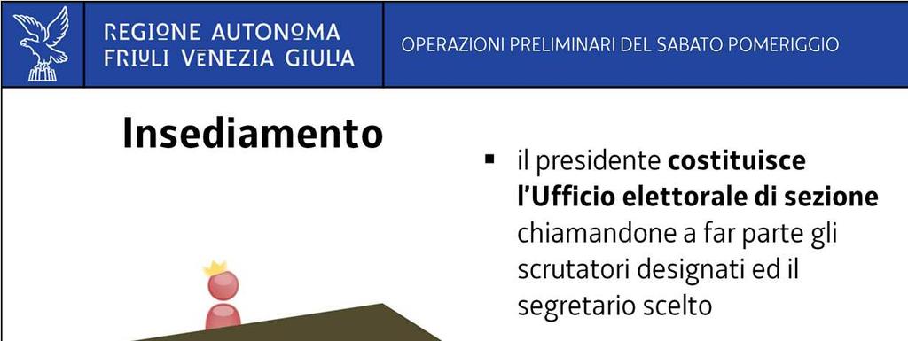 Il sabato pomeriggio il presidente costituisce l Ufficio elettorale di sezione, chiamandone a far parte gli scrutatori designati