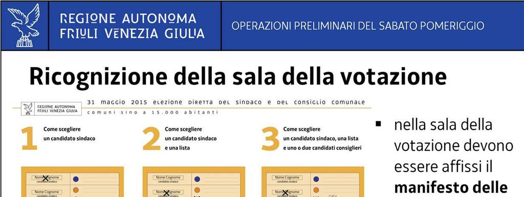 Nella sala della votazione devono