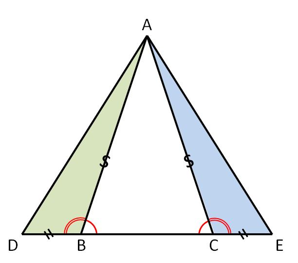 Infatti: - per ipotesi - DB CE per ipotesi - ABD ACE perché supplementari di angoli congruenti (e cioè di ABC e ACB, che sono congruenti perché angoli alla base di un triangolo isoscele) In