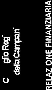 della Campania OConsiÌo Regionale RELAZIONE FINANZIARIA Agli oneri derivanti dall attuazione della