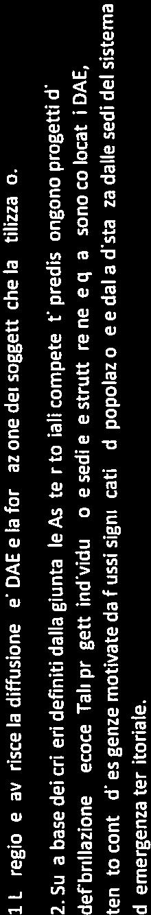 Tali progetti individuano le sedi e le strutture nelle quali sono collocati i DAE, tenuto conto di esigenze motivate da flussi significativi di popolazione e dalla distanza dalle sedi del sistema di