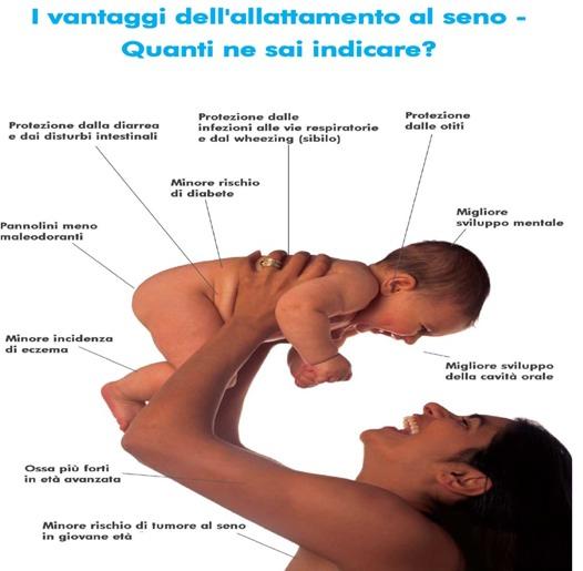ALLATTAMENTO 21 aprile 2012 Studi recenti indicano che: Rispetto al latte materno, il latte artificiale è correlato ad un alterata composizione corporea nell età infantile; l allattamento al seno, in