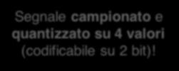 La quantizzazione (2/2) La quantizzazione discretizza l ampiezza del segnale, approssimando il valore dei campioni ad un certo numero prefissato di valori.