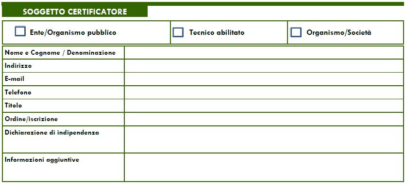 Certificazione energetica degli edifici Certificazione energetica degli