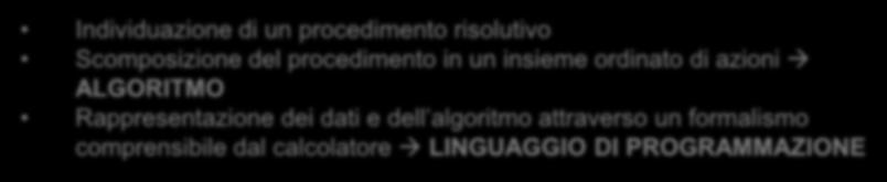 Rappresentazione dei dati e dell algoritmo attraverso un formalismo comprensibile dal