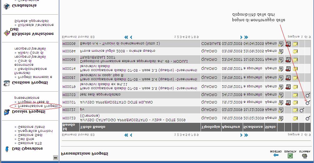 (Monitoraggio Doti) Nella prima tabella di riepilogo ( Monitoraggio priorità ) è visionabile la ripartizione delle risorse per ciascuna priorità.