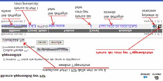 Ogni riga visualizzata corrisponde ad una comunicazione di assunzione in apprendistato attiva ed è possibile accedere al dettaglio di ogni comunicazione di avviamento tramite l utilizzo dei diversi