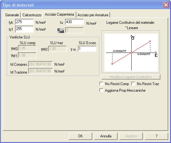 M:\PRATICHE\2929\DOC\RELAZIONI