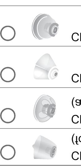 doppio Gli auricolari standard si possono facilmente sostituire.