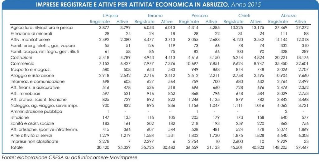 Tab 23 Graf 13 Graf