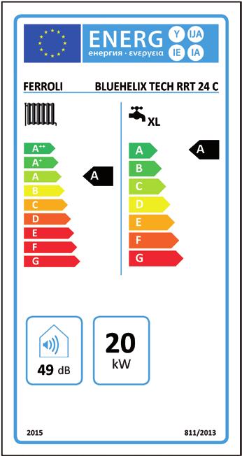 Profilo di carico sanitario (massima portata alla corrispondente efficienza dichiarata in sanitario) Efficienza stagionale riscaldamento ambienti Efficienza nella produzione di acqua calda sanitaria