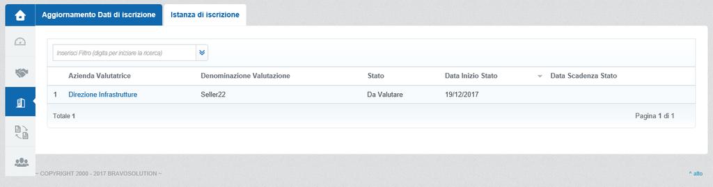 eappalti FVG Gestione dati albo Cliccare «Istanza di iscrizione» (1) e poi sulla riga corrispondente alla valutazione per cui si intende richiedere lo