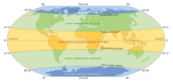 Il clima E l insieme delle condizioni medie del tempo atmosferico proprie di una data regione Latitudine
