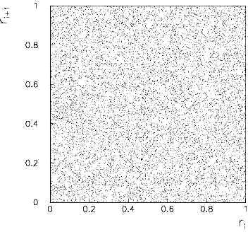 Generatori di numeri aleatori (3) sono in [0, 1] ma quanto sono aleatori?