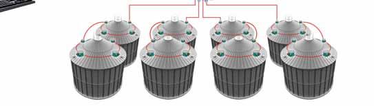 Agritherm50 è un sistema espandibile al controllo non solo del profilo della temperatura interna ai sili di stoccaggio ma può essere