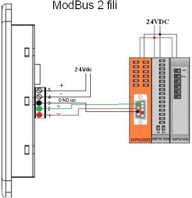 4.3. Collegamenti ModBus L interfaccia ModBus sul TP1043 02 è una seriale RS485 a 2 fili, realizzata sulla morsettiera nei pin indicati in tabella.