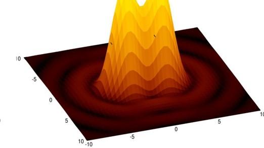 La formula che esprime il potere risolutivo del microscopio è r = 0,61*l/AN dove AN è l apertura numerica dell obiettivo (che è proporzionale al rapporto tra il diametro della lente e la sua