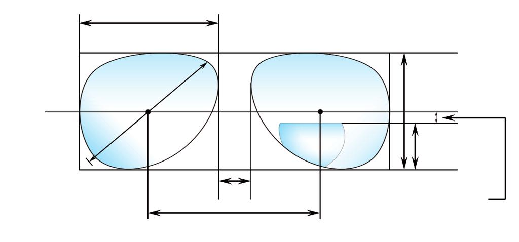 Presbiopia - Lenti progressive ed evolute 3c.