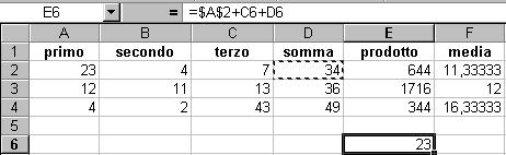Riferimenti Assoluti e Relativi (2) Riferimenti Assoluti Un riferimento è Assoluto quando non varia nell operazione di copia di una formula Per rendere Assoluto un riferimento nella formula occorre