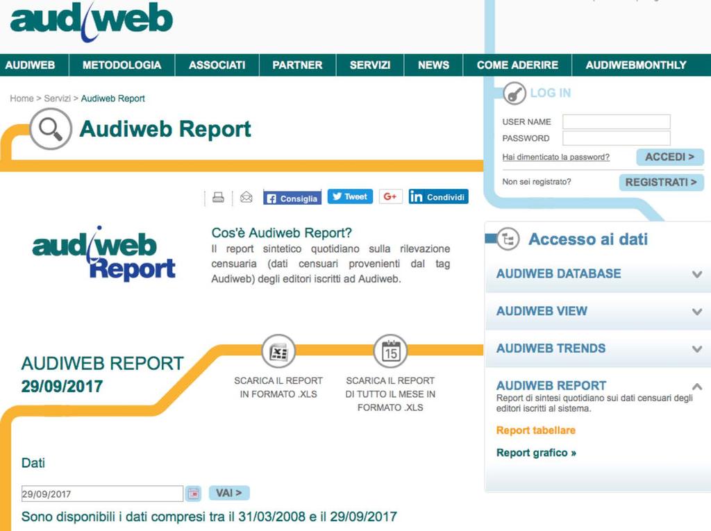 Audiweb