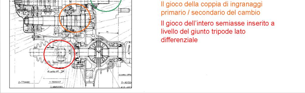 Modello di simulazione Multi Body Giochi sulla driveline creano vibrazioni torsionali; Rumore Clonk ; Modello di simulazione Multi