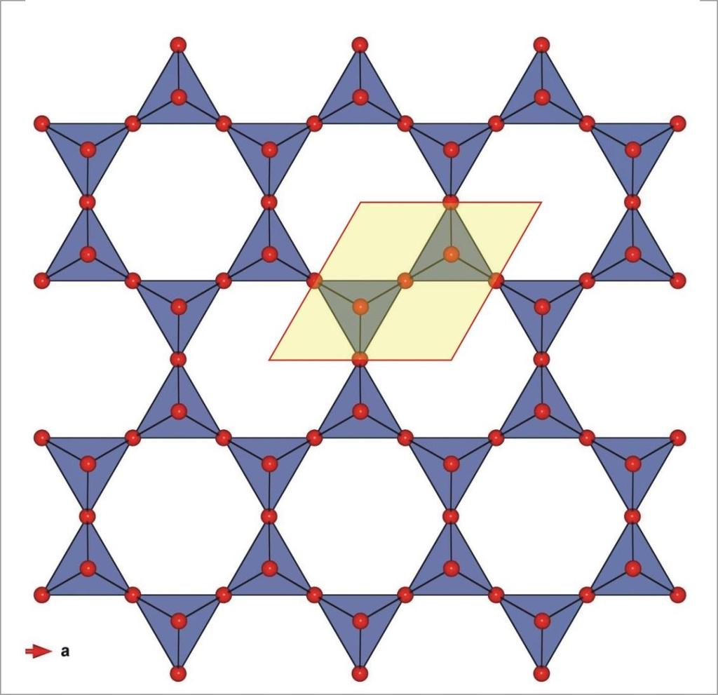 (5) - Mineralogia 2017/2018_RFM-fillosilicati Strato di tetraedri ideale Unità di ripetizione Z 2 O 5 (Si 2 O 5 ) Z 4 O 10 (Si 4 O 10 )