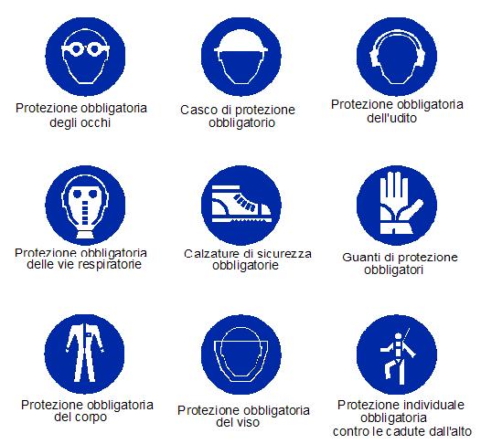 Segnali di prescrizione Forma rotonda Pittogramma