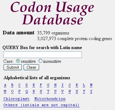 Ottenere la sequenza codificante La degenerazione e la ridondanza del codice genetico non permettono di determinare con precisione, data una sequenza proteica, quale sequenza la