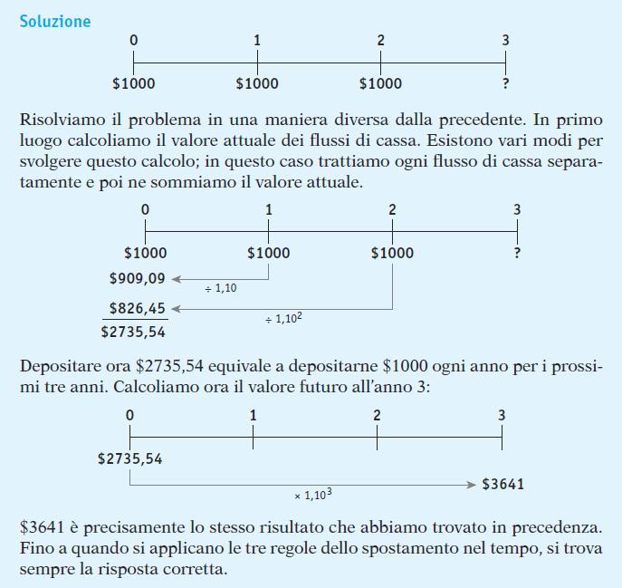 Calcolare valore attuale o