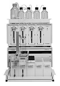 dell'analisi HPLC Gli elementi essenziali del sistema sono i seguenti: (i) Un solvente di bassa forza trasporta il campione (linea 1) e fa in modo che esso sia trattenuto alla testa di una colonna