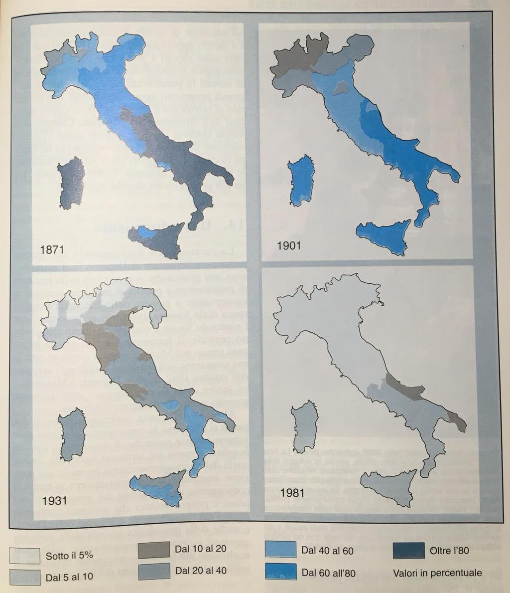 ANALFABETISMO IN ITALIA (1871-1981) F.